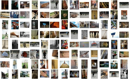 Extrait de la base de données ImageNet