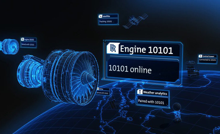 rolls royce intelligent engine AI