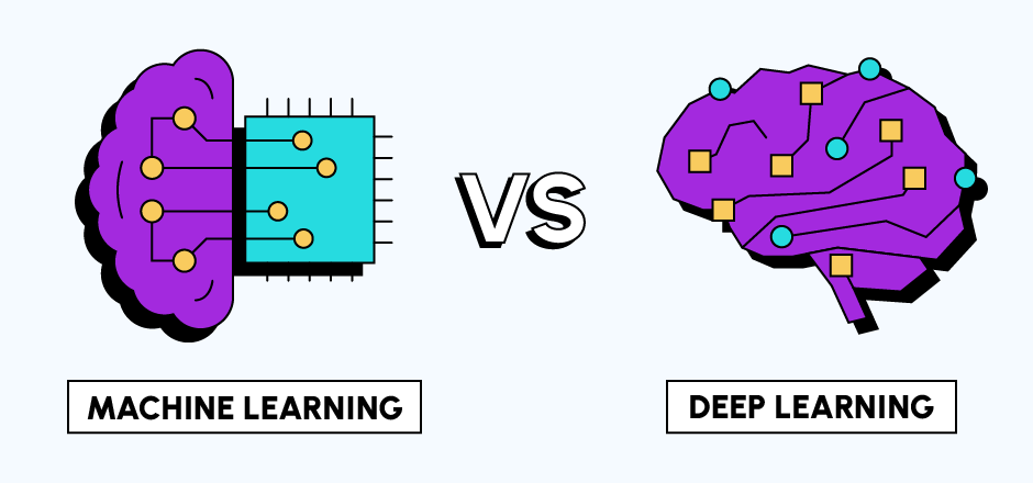 deep learning