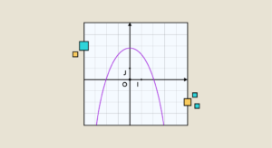 mathe grundlagen