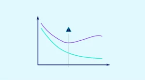 overfitting