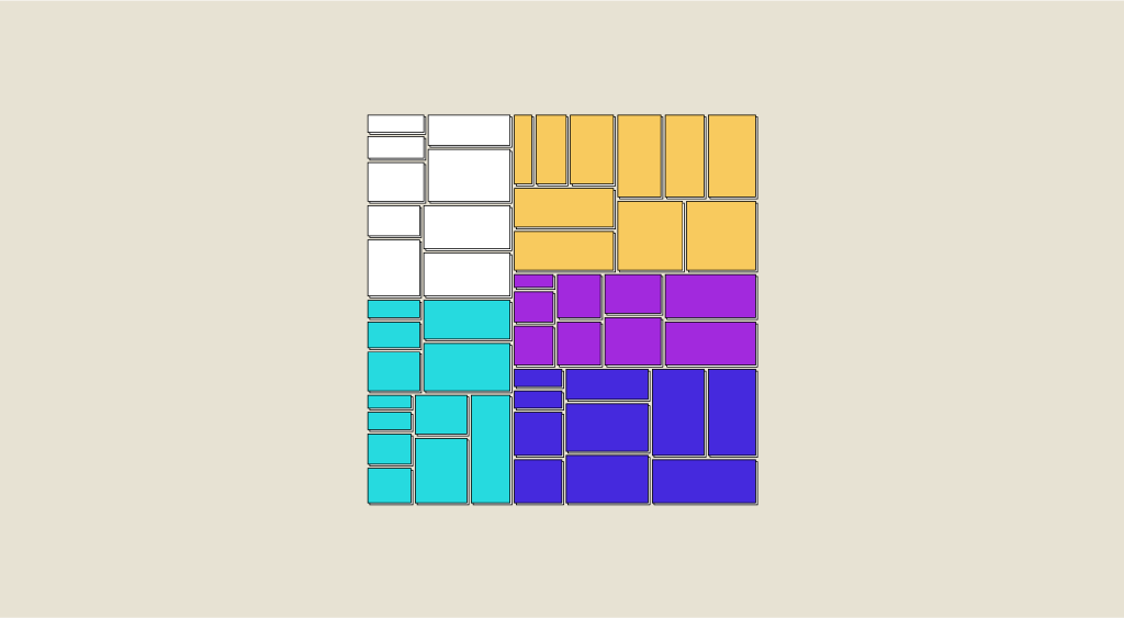 treemap