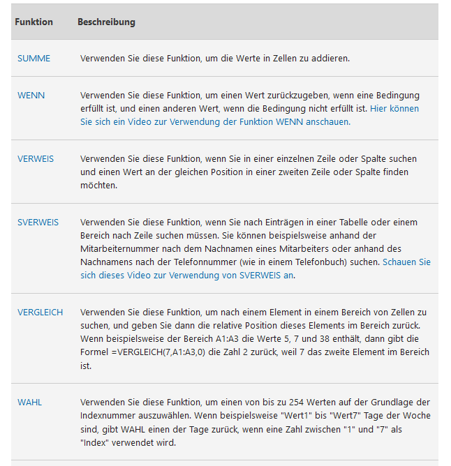 excel funktionen