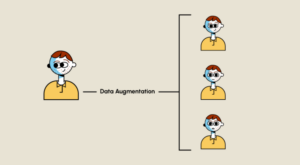 data augmentation