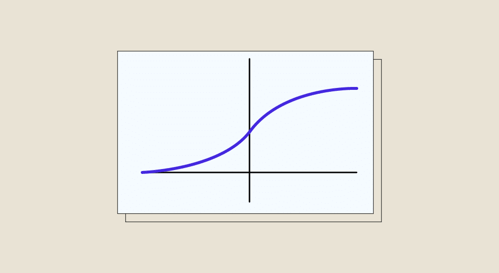 sigmoid funktion