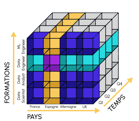 illu_database_schema_cube-1.png