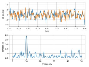 Chart_matplotlib