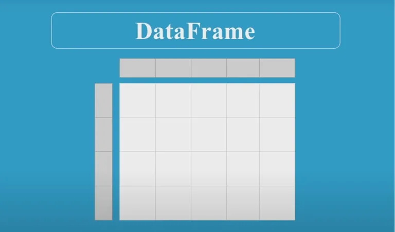 dataframe-pandas