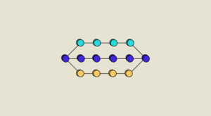 Convolutional Neural Network