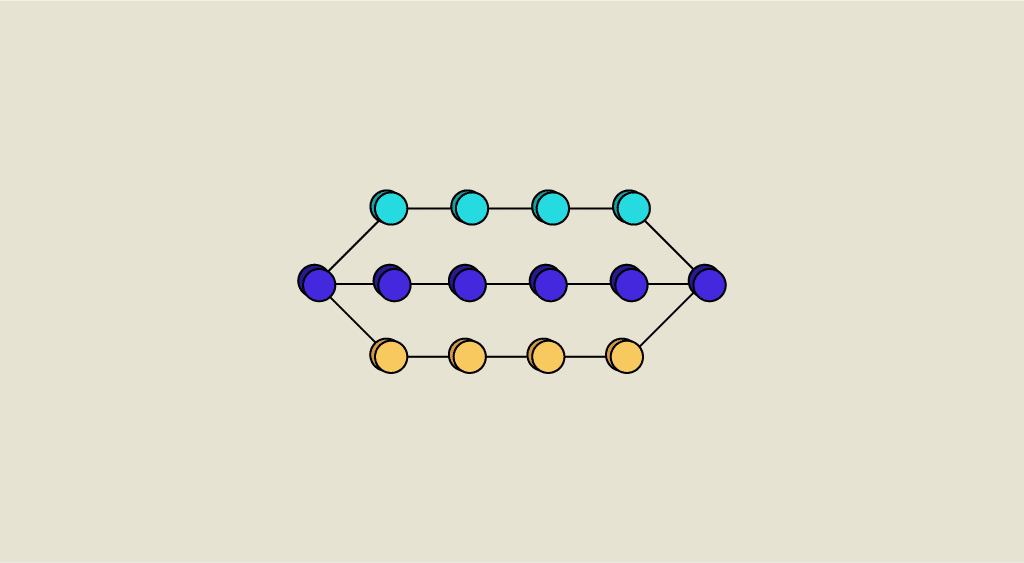 Convolutional Neural Network