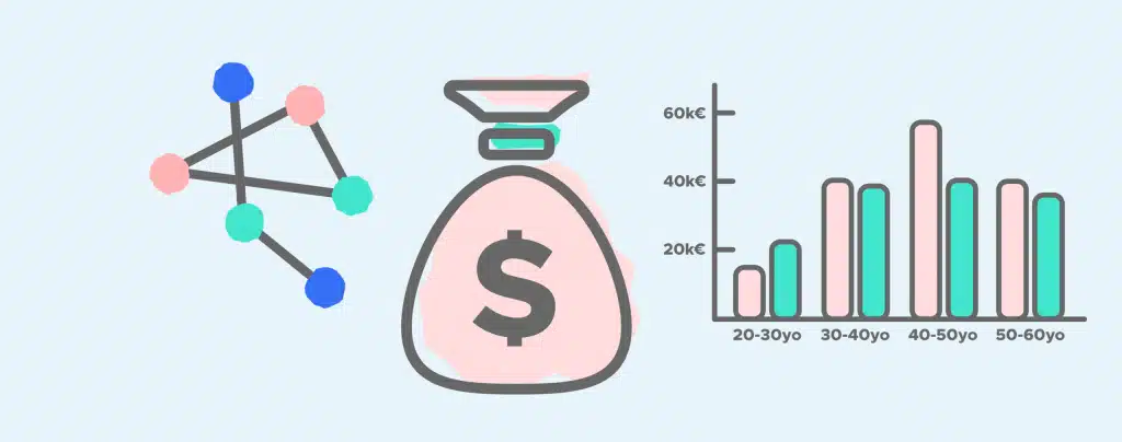 data analyst salary