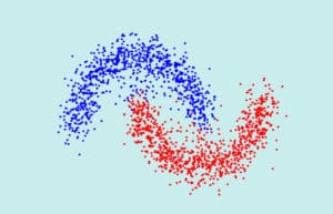 spectral clustering