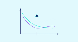 Uncover the mysteries of underfitting in machine learning. Learn what it is, why it matters, and how to tackle this common challenge to elevate your model performance