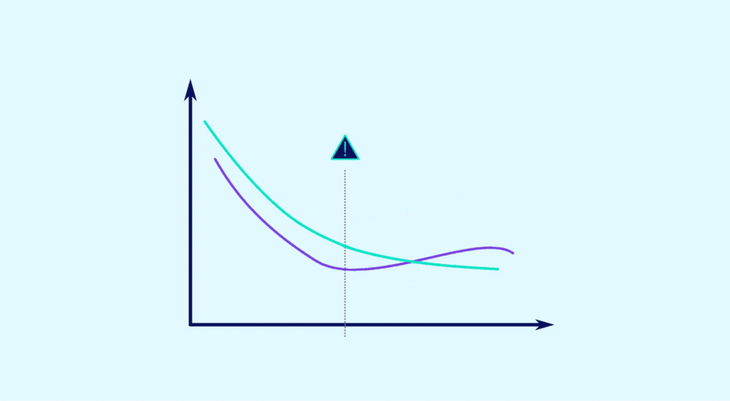 Uncover the mysteries of underfitting in machine learning. Learn what it is, why it matters, and how to tackle this common challenge to elevate your model performance