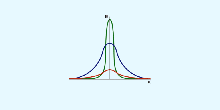 Standard deviation in Excel is a statistical measure that helps you understand the spread or dispersion of data points in a dataset.