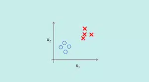 Classification algorithms: Definition and main models