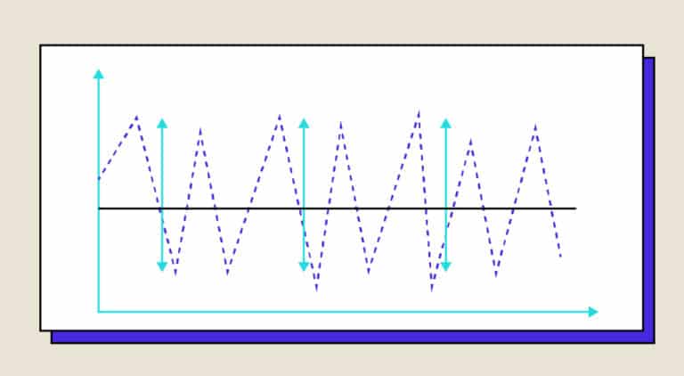 python temp