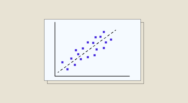 Delve into the concept of correlation coefficient, a statistical measure used to quantify the strength and direction of the