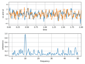 matplotlib