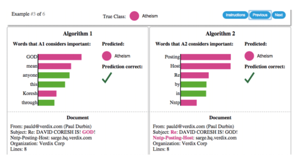 Algorithme IA