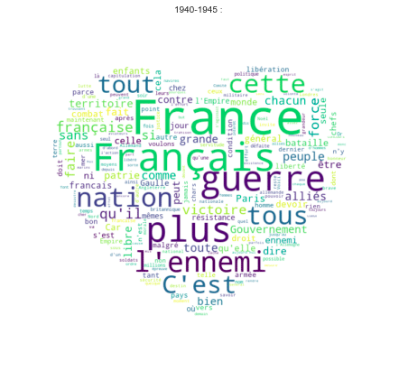 word cloud 1