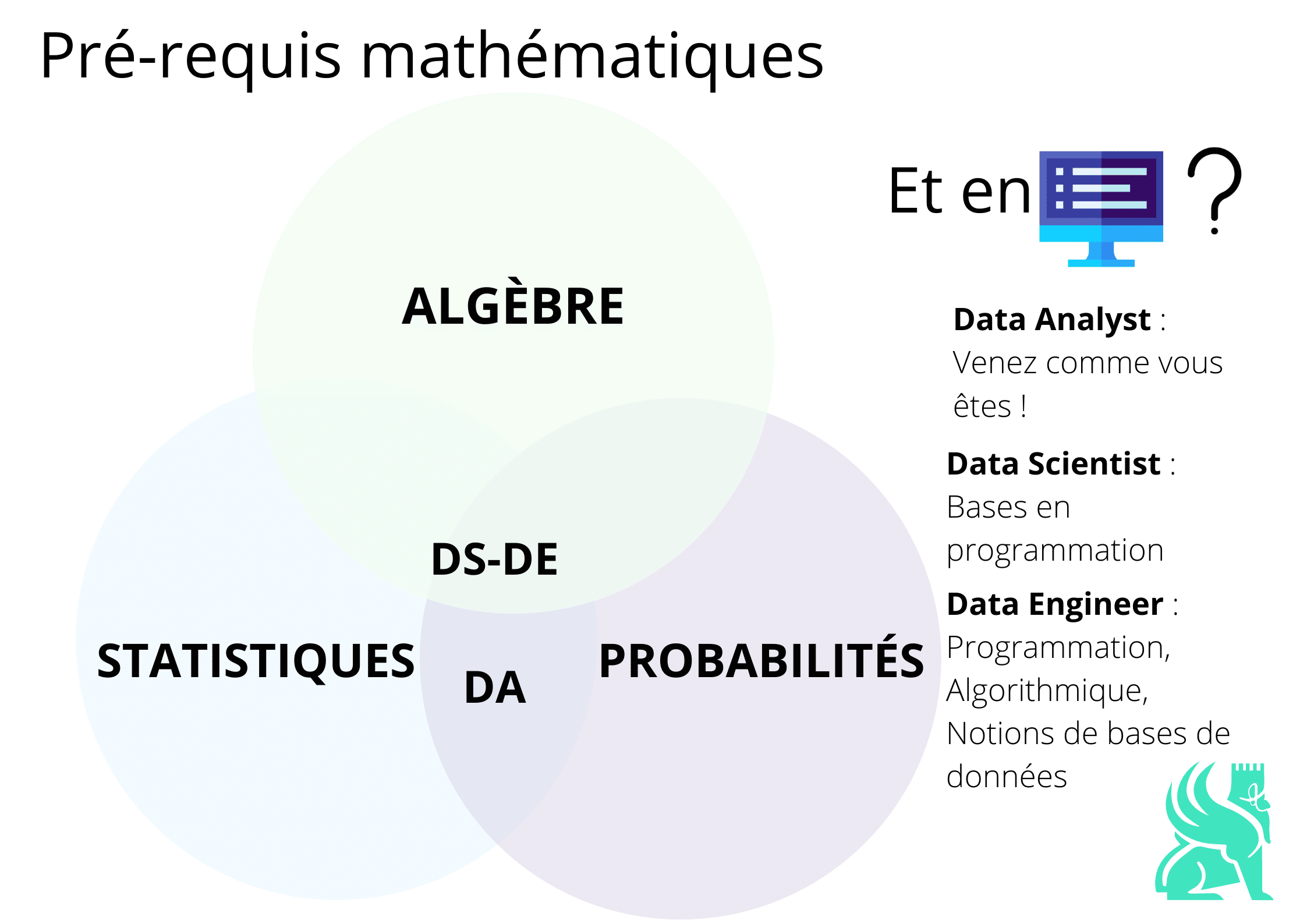 data jobs