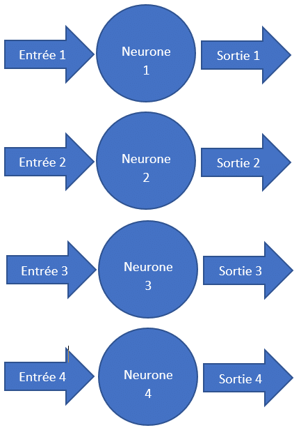 computer vision