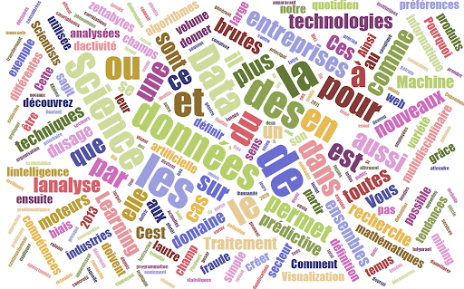 Wordcloud