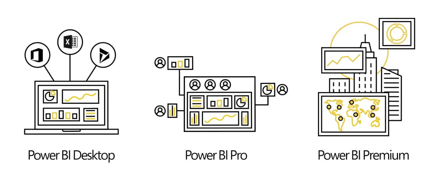 offres-power-bi