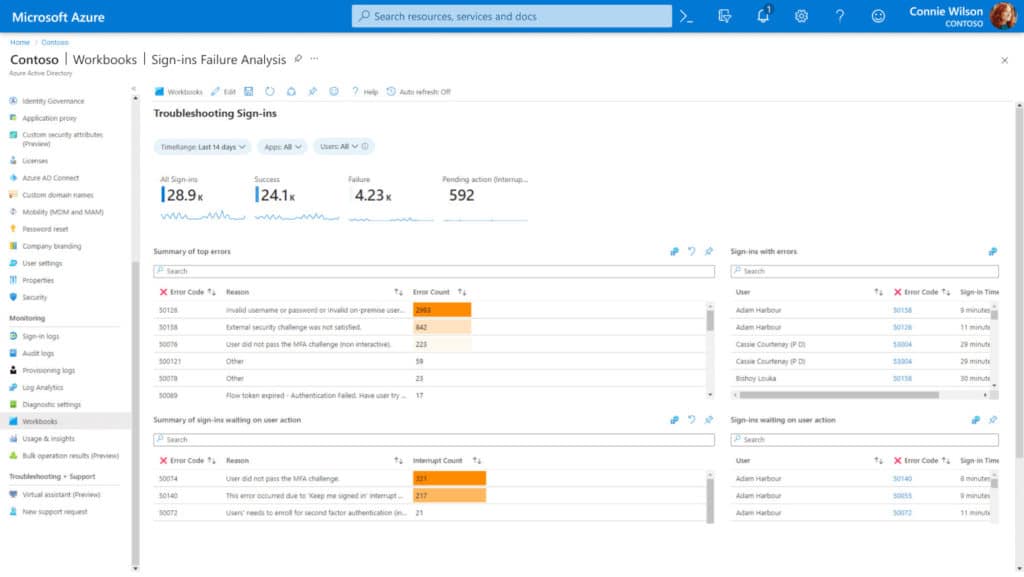 power-bi-viewer-power-bi-embedded