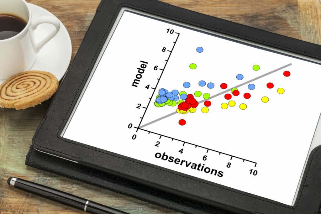 scatter-plot