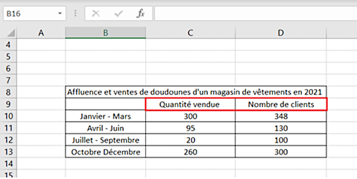 graphique-excel(1)