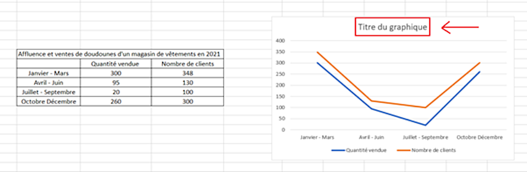 graphique-excel(11)