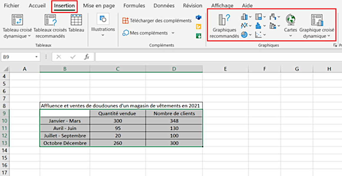 graphique-excel(4)