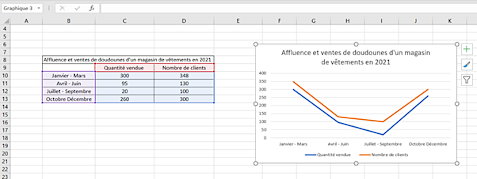 graphique-excel(9)