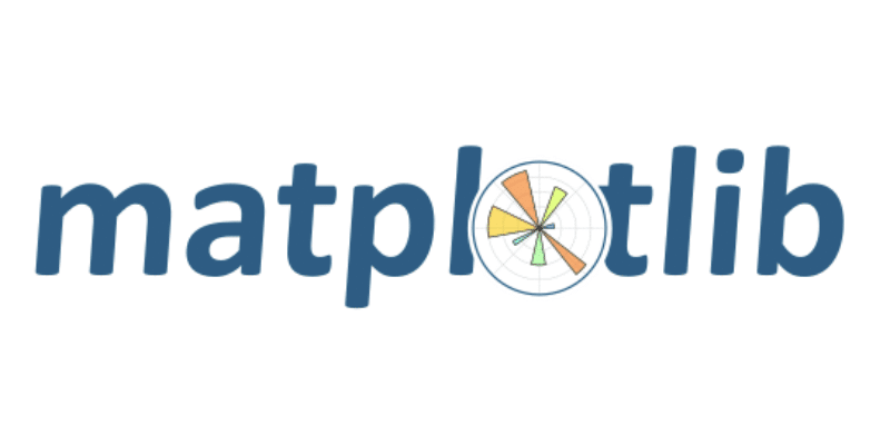 Matplotlib