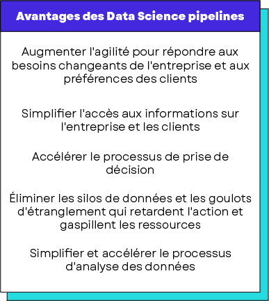 Les avantages des pipelines de données