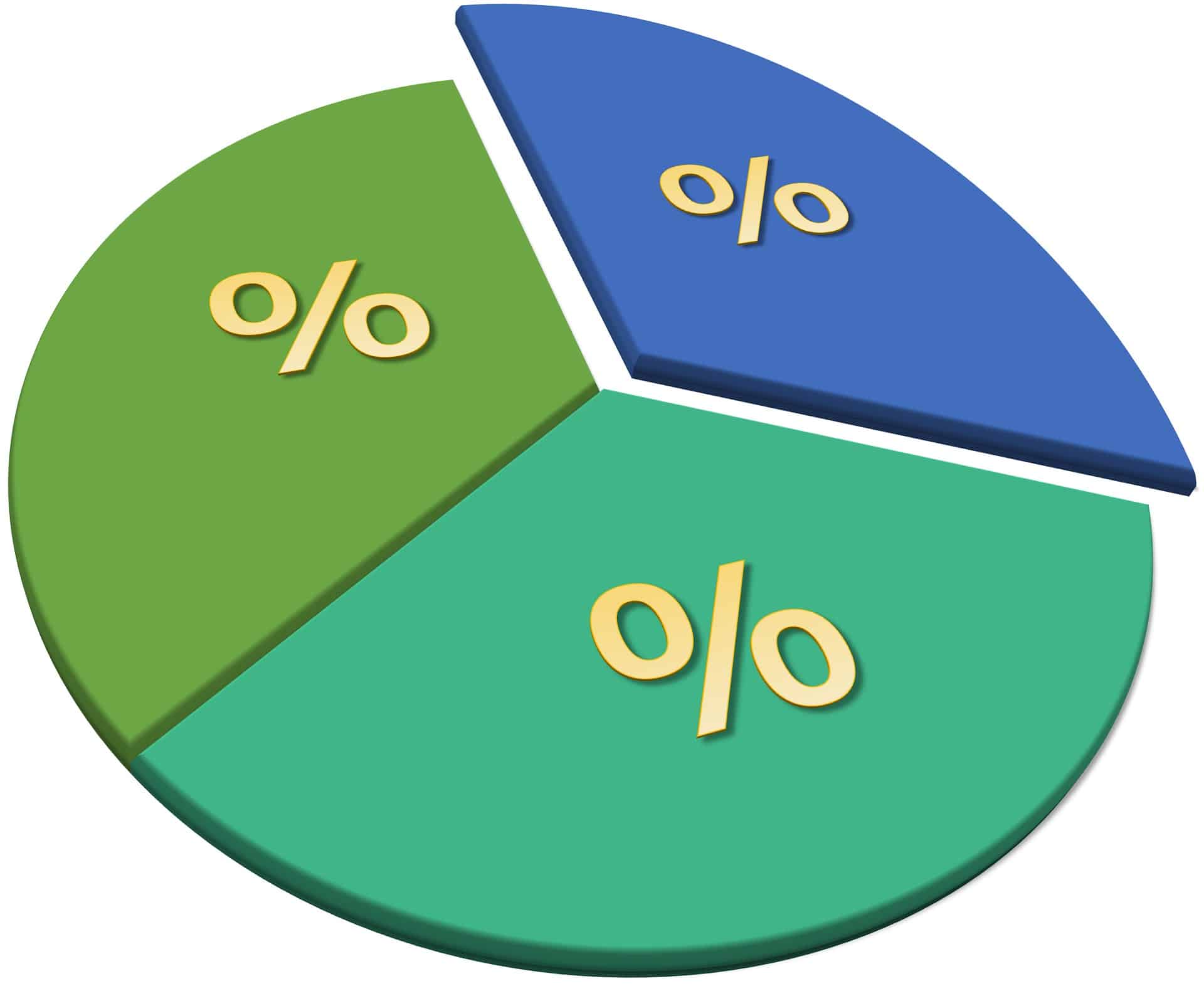 pie-chart