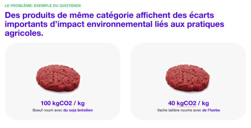 Screenshot plateforme Carbon Maps